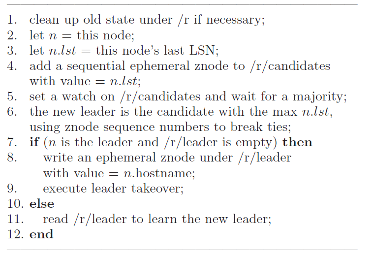 leader election