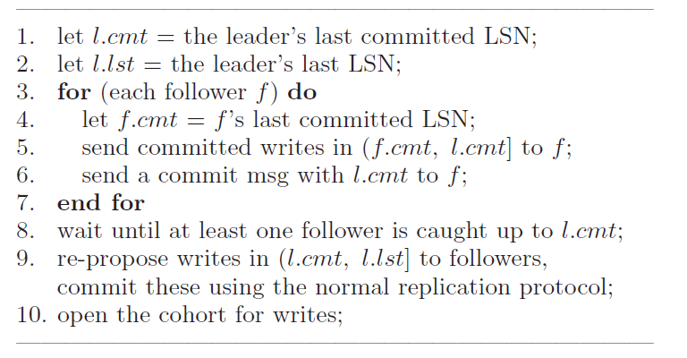 leader takeover
